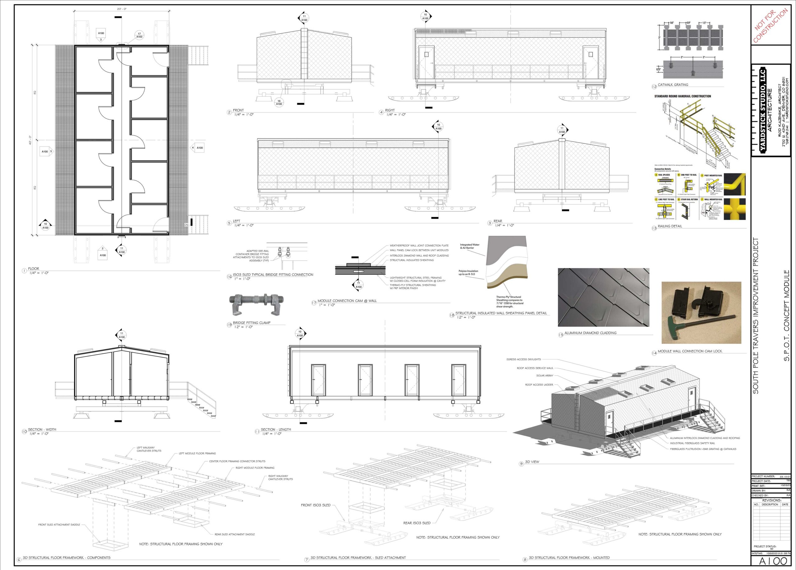 SPOT Module Project